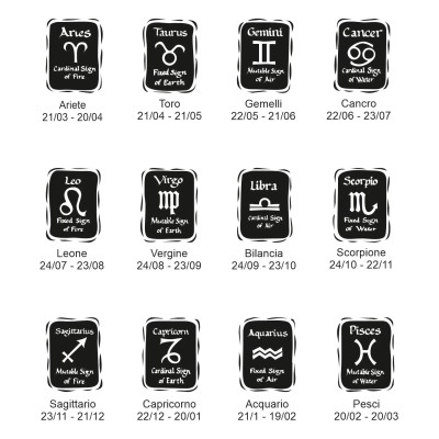 Zoppi jewels|Ciondolo Gufo in acciaio inox|3,50 €