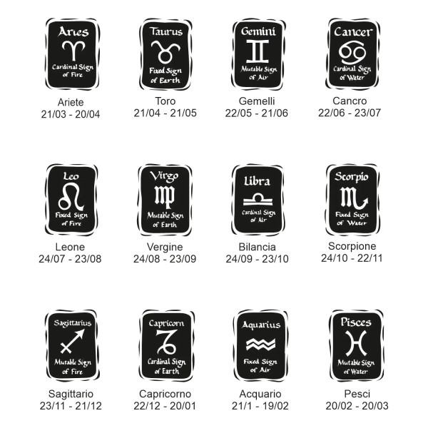 Zoppi Jewels|Medaglia con zodiaco in acciaio